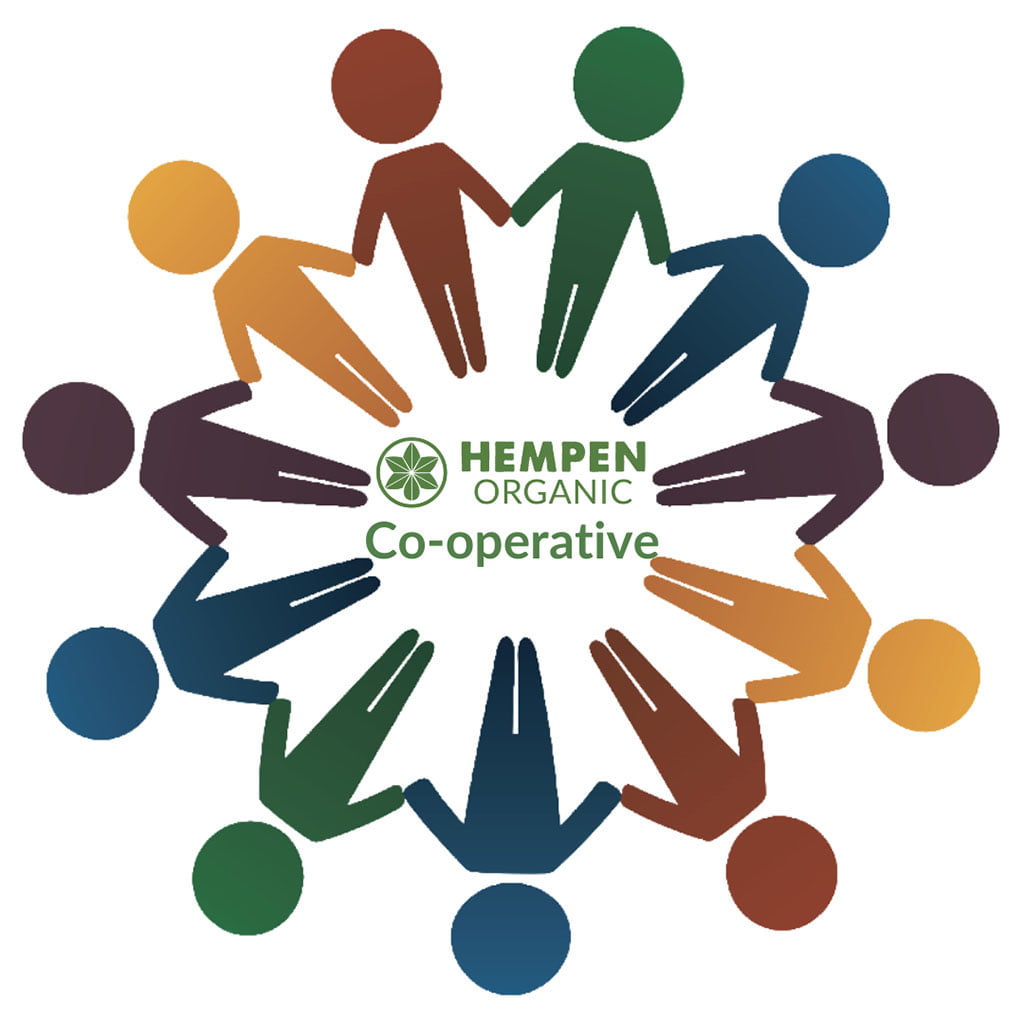 Managing morale with co-operative approaches 7 Co-operative Blog